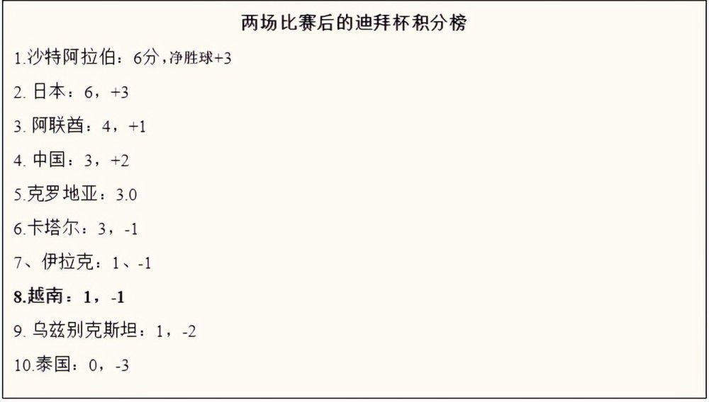 12月17日，由郭敬明执导的电影《晴雅集》首度官宣，并公布赵又廷、邓伦、王子文、春夏、汪铎五位领衔主演